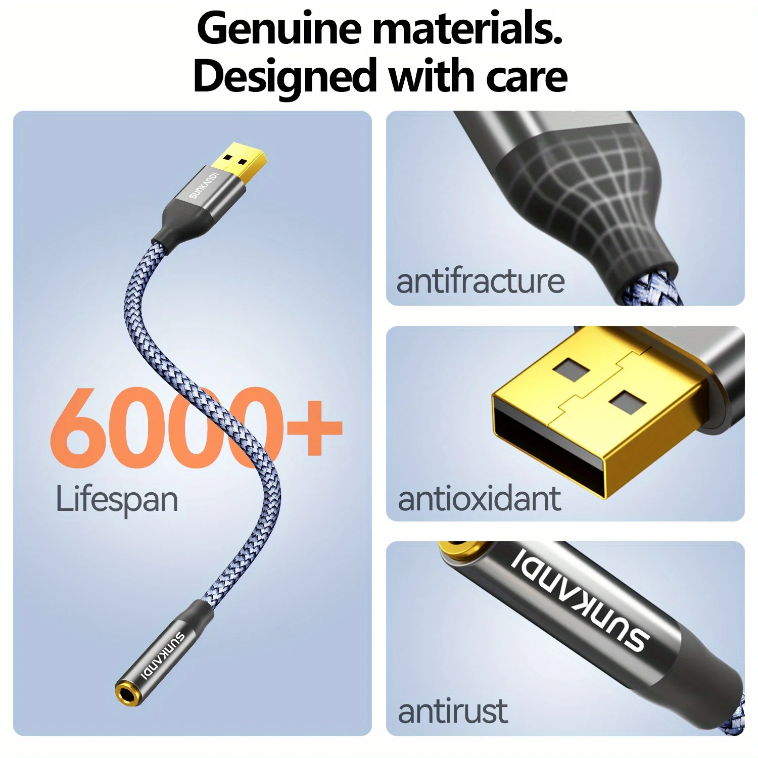 SUNKANDI USB to 3.5mm Audio Ja - Tablet Lap Desk recension och pris