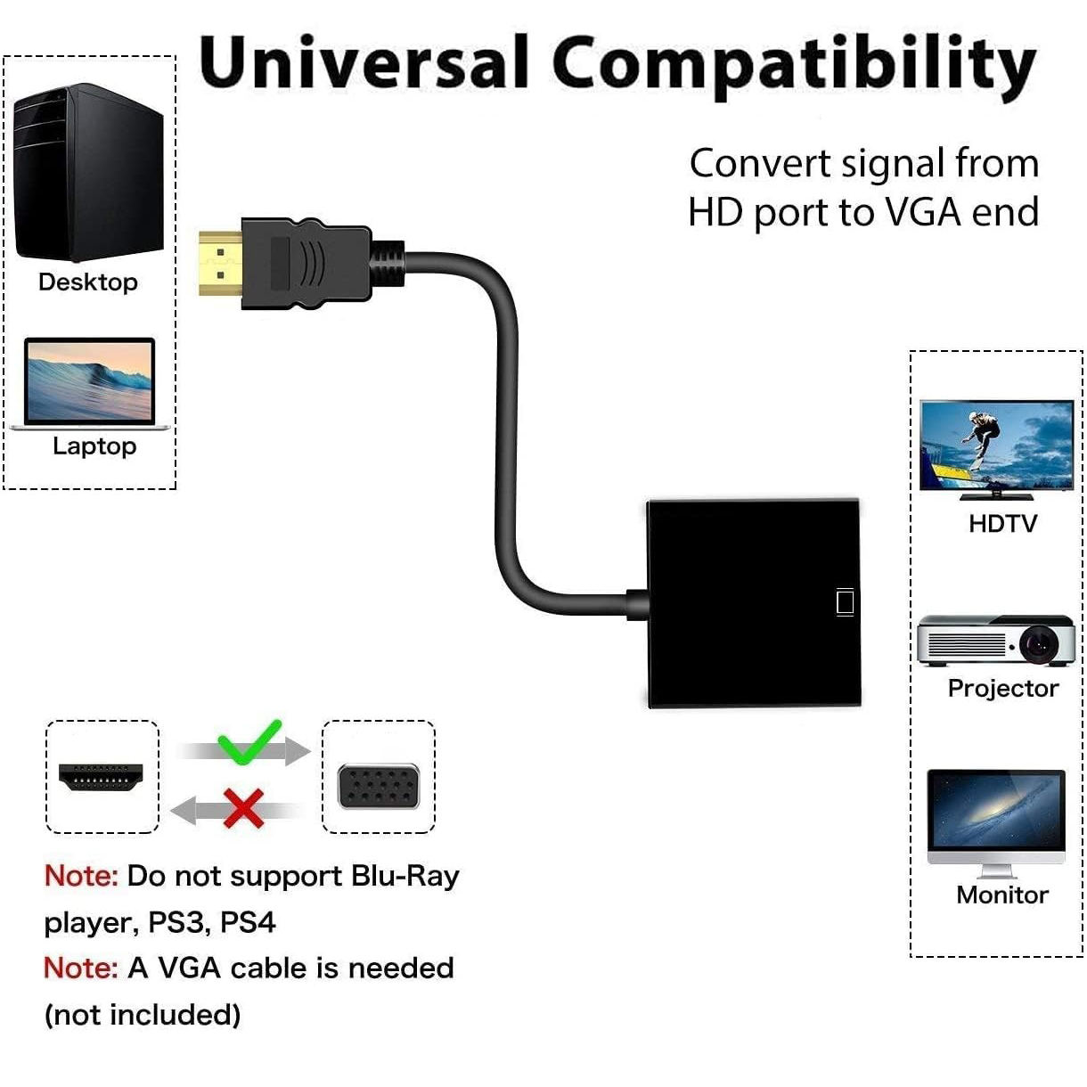 1080P HDMI-compatible to VGA A - Tablet Lap Desk recension och pris