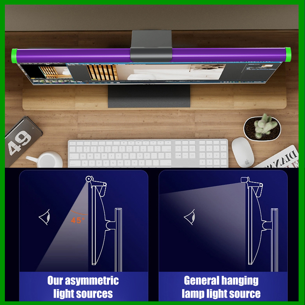 Wiscolor Eye-Care Desk Lamp 55 - Tablet Lap Desk recension och pris